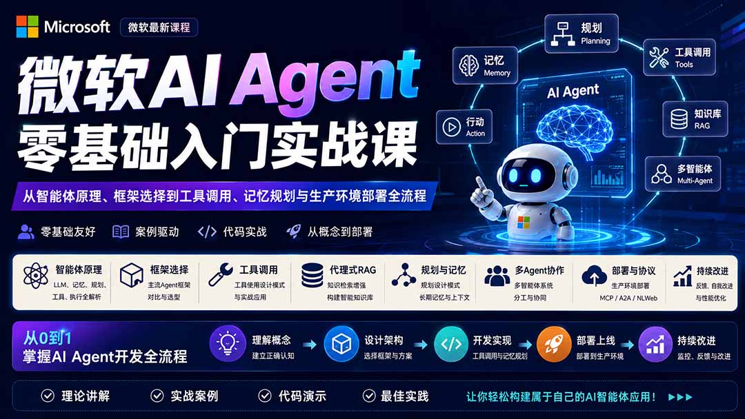 微软AI Agent零基础入门实战课:从智能体原理、框架选择到工具调用、记忆规划与生产环境部署全流程-禾谷轻创网