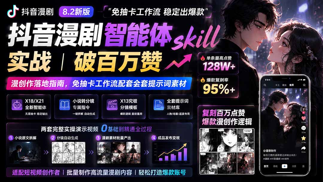 抖音漫剧智能体skill实战|破百万赞漫创作落地指南,免抽卡工作流配套全套提示词素材-禾谷轻创网
