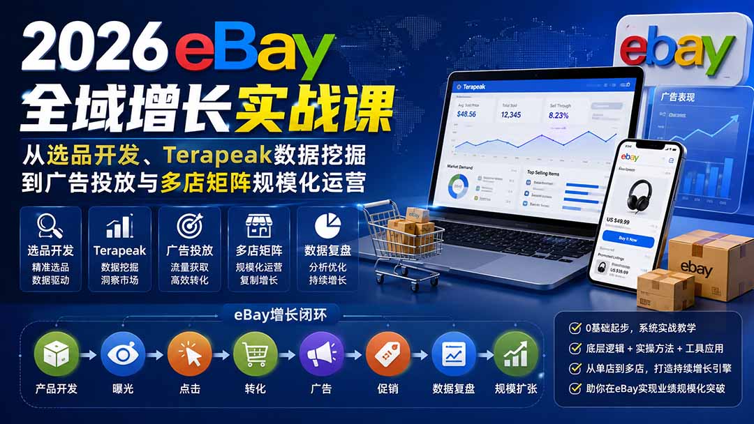 2026-Vincent eBay全域增长实战课-无水印：从选品开发、Terapeak数据挖掘到广告投放与多店矩阵规模化运营-禾谷轻创网
