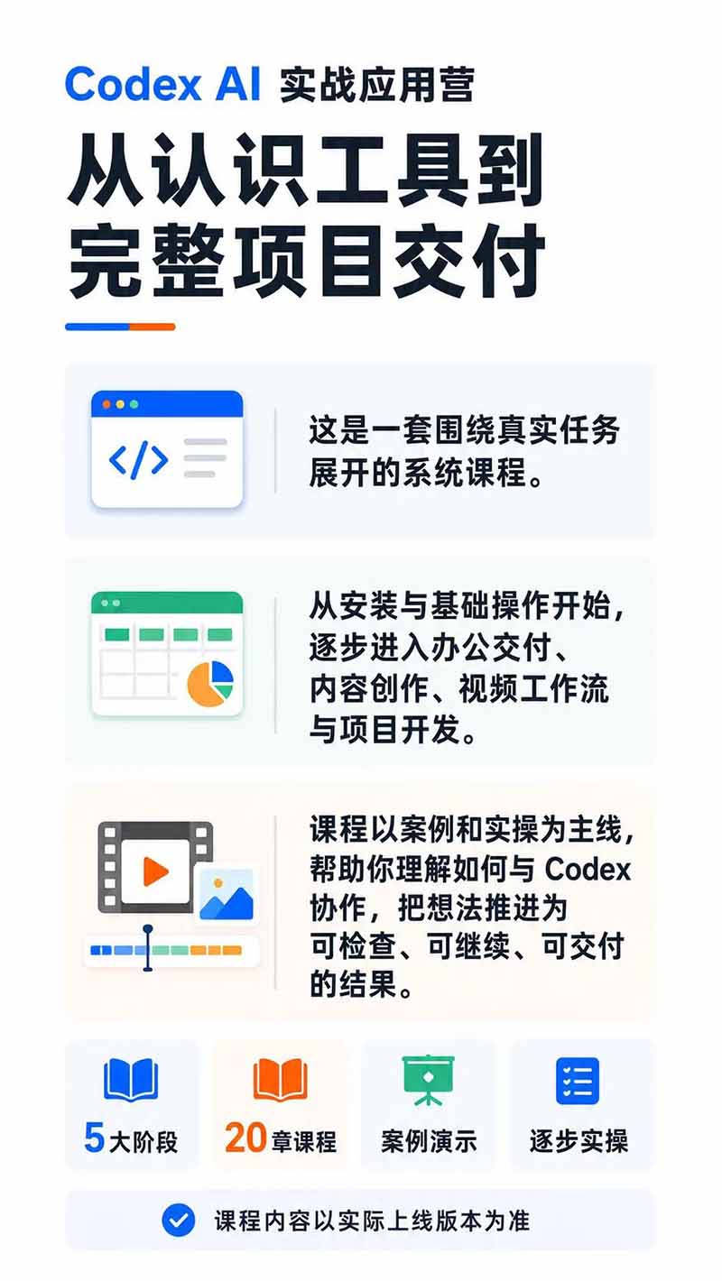 图片[1]-Codex AI实战应用营从工具到项目交付；五大阶段二十章内容案例实操为主线，系统掌握Codex全栈实战能力-禾谷轻创网