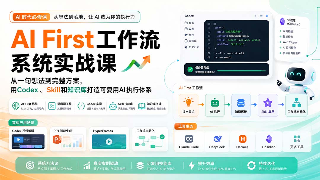 AI First工作流系统实战课：从一句想法到完整方案，用Codex、Skill和知识库打造可复用AI执行体系-禾谷轻创网