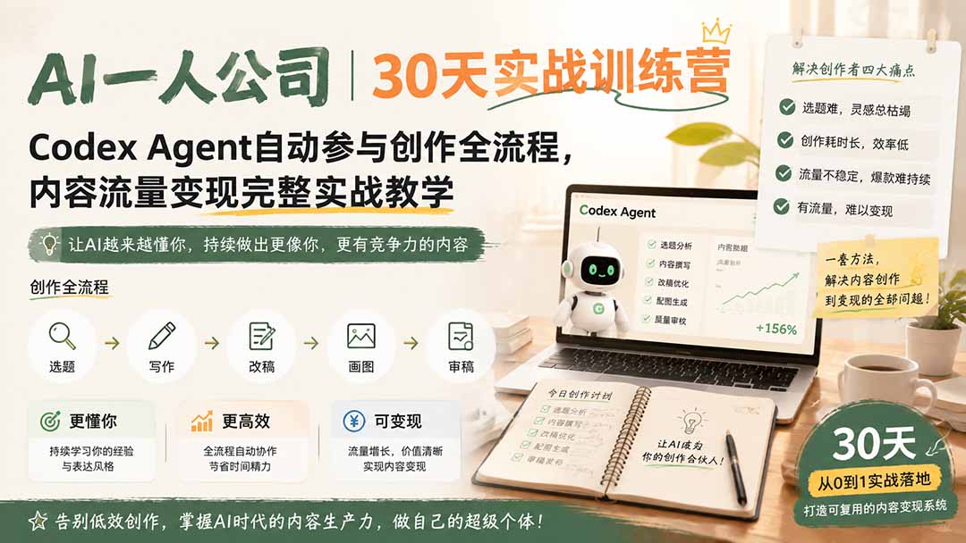 AI一人公司｜30天实战训练营；Codex Agent自动参与创作全流程，内容流量变现完整实战教学-禾谷轻创网