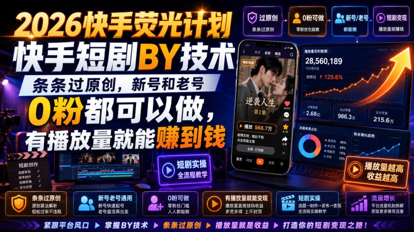 2026快手荧光计划，快手短剧搬运技术，条条过原创，新号和老号0粉都可以做，有播放量就能賺到钱-禾谷轻创网