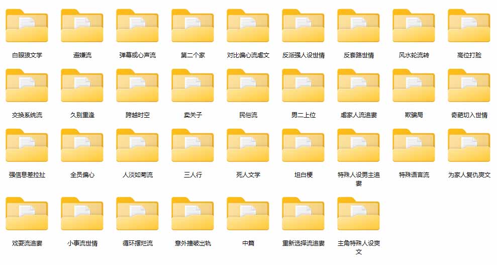 图片[1]-某社群百人拆文交流群付费资源-更新0929：千本爆款短篇拆解+每日拆文案例+网感训练+原创写作方法-禾谷轻创网