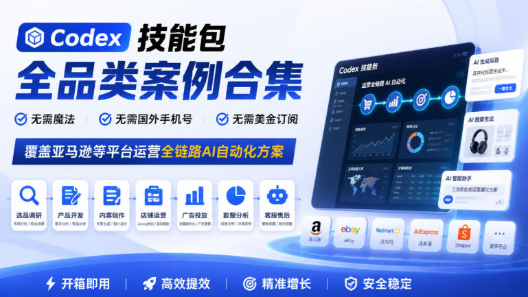 Codex技能包全品类案例合集，无需魔法、无需国外手机号、无需美金订阅，覆盖亚马逊等平台运营全链路AI自动化方案-禾谷轻创网
