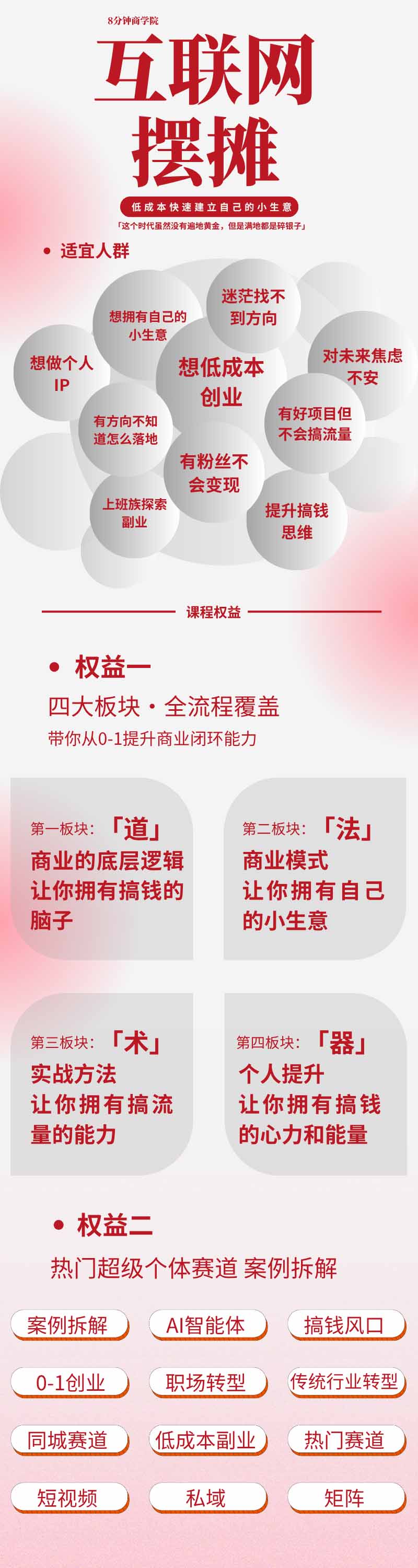 图片[1]-AI+新个体创业必修课-更新0922｜道法术器｜商业逻辑·小红书流量·AI智能体｜低成本打造个人变现小生意全套教学-禾谷轻创网