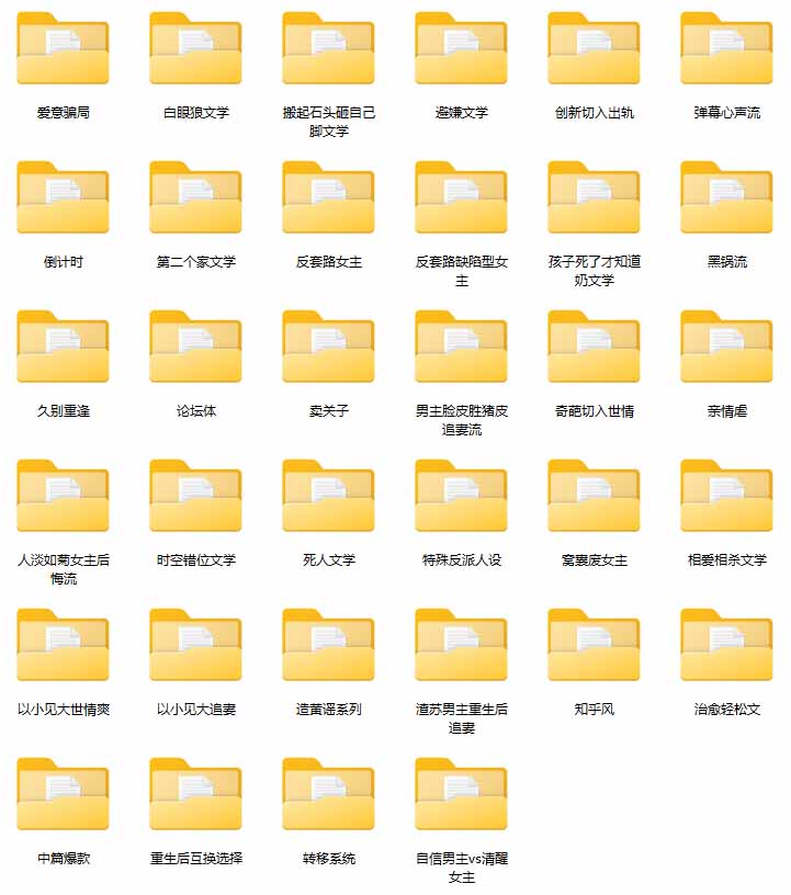 图片[2]-某社群百人拆文交流群付费资源-更新0929：千本爆款短篇拆解+每日拆文案例+网感训练+原创写作方法-禾谷轻创网