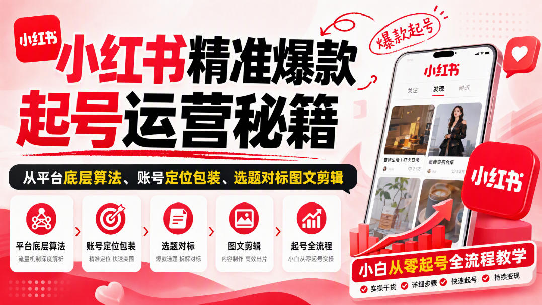 小红书精准爆款起号运营秘籍，从平台底层算法、账号定位包装、选题对标图文剪辑，小白从零起号全流程-禾谷轻创网