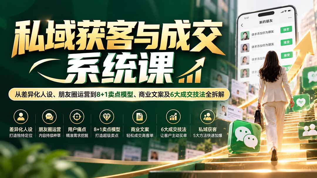 私域获客与成交系统课：从差异化人设、朋友圈运营到8+1卖点模型、商业文案及6大成交技法全拆解-禾谷轻创网