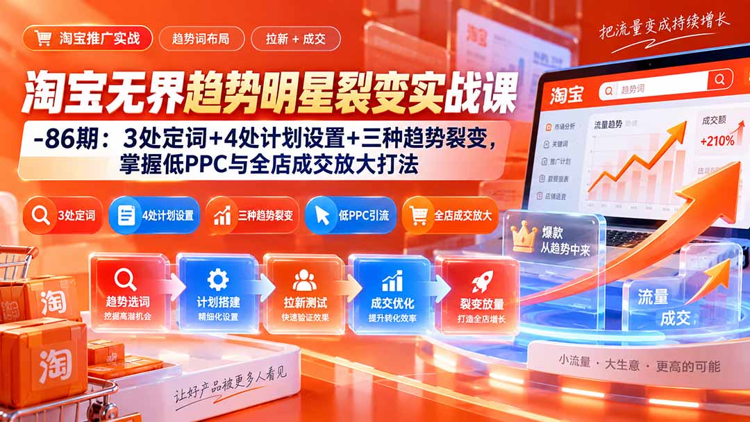 淘宝无界趋势明星裂变实战课-86期：3处定词+4处计划设置+三种趋势裂变，掌握低PPC与全店成交放大打法-禾谷轻创网