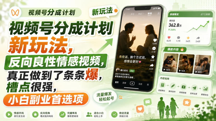 视频号分成计划新玩法，反向良性情感视频，真正做到了条条爆，槽点很强，小白副业首选项-禾谷轻创网