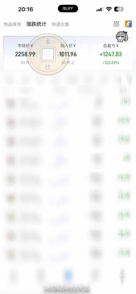 图片[1]-CS2饰品搬砖，每轮收益为采购本金的10%+，综合月化为20-30%，稳健型副业-禾谷轻创网