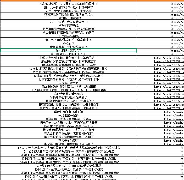 图片[4]-某社群百人拆文交流群付费资源-更新0929：千本爆款短篇拆解+每日拆文案例+网感训练+原创写作方法-禾谷轻创网