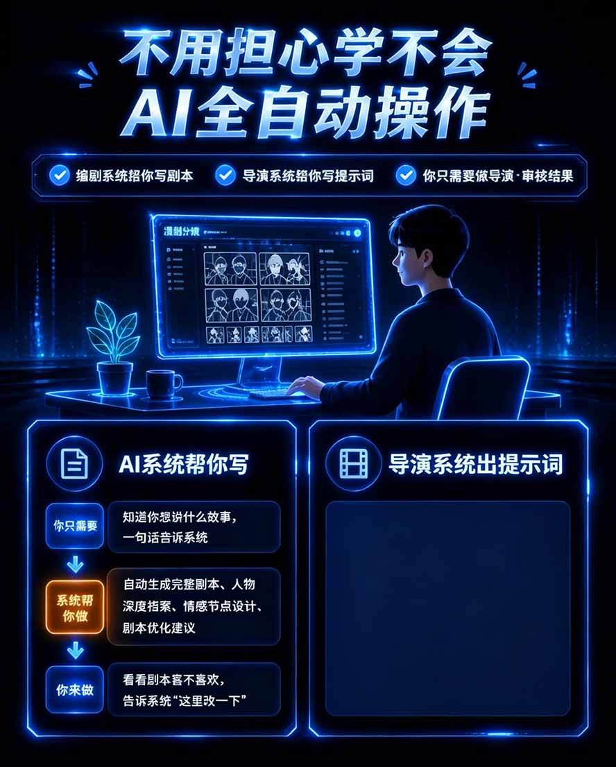 图片[3]-【无水印】2026AI漫剧创作与商业变现掘金营：打通选题→AI编剧→角色场景→自动分镜→视频生成→剪辑发布→运营变现-禾谷轻创网