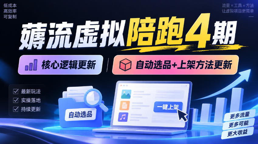 薅流虚拟陪跑4期丨核心逻辑更新丨自动选品+上架方法更新-禾谷轻创网