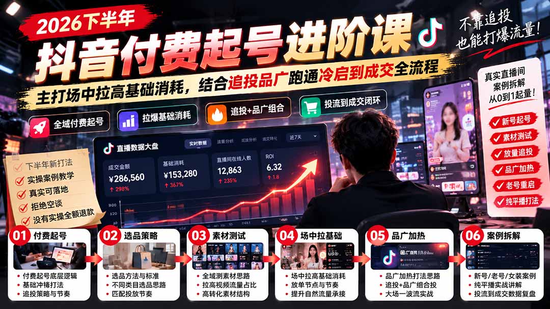 2026下半年抖音付费起号进阶课-更新1019：主打场中拉高基础消耗，结合追投品广跑通冷启到成交全流程-禾谷轻创网
