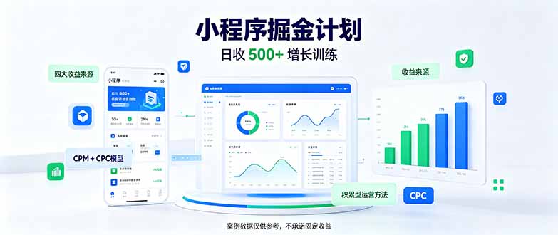 一部手机日入500+，微信小程序掘金计划，四种收入来源，长期稳定可靠-禾谷轻创网