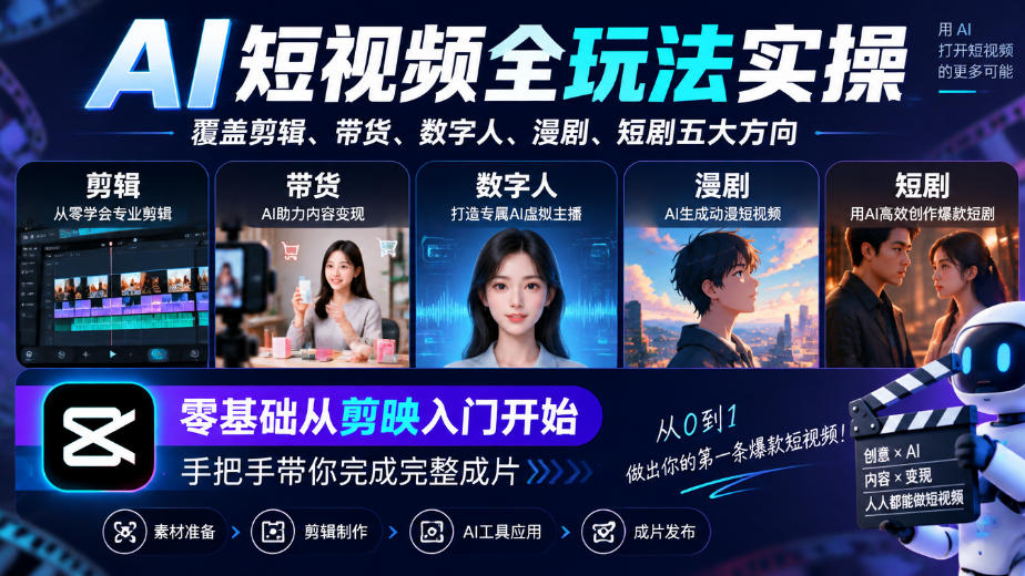 AI短视频全玩法实操，覆盖剪辑、带货、数字人、漫剧、短剧五大方向，零基础从剪映入门开始，手把手带你完成完整成片-禾谷轻创网