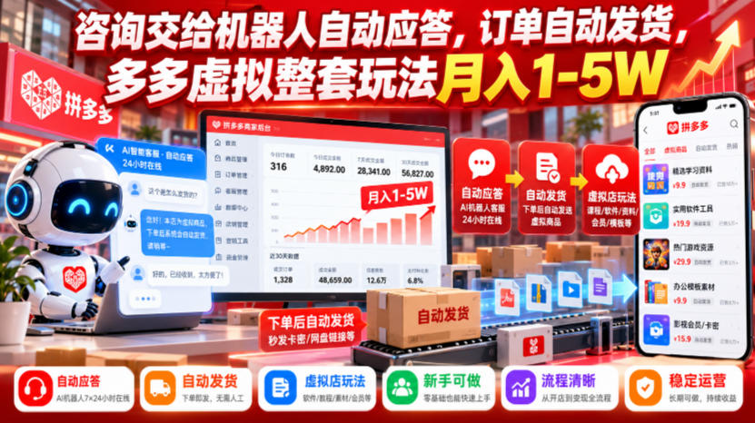 咨询交给机器人自动应答，订单自动发货，多多虚拟整套玩法月入1-5W【揭秘】-禾谷轻创网