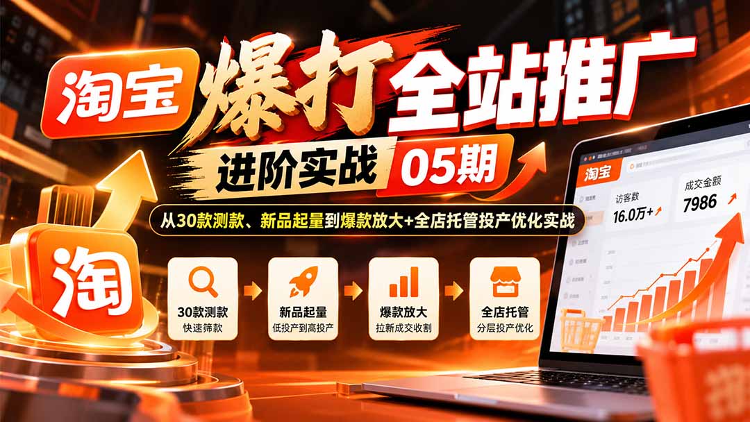 淘宝爆打全站推广进阶实战05期：从30款测款、新品起量到爆款放大+全店托管投产优化实战-禾谷轻创网