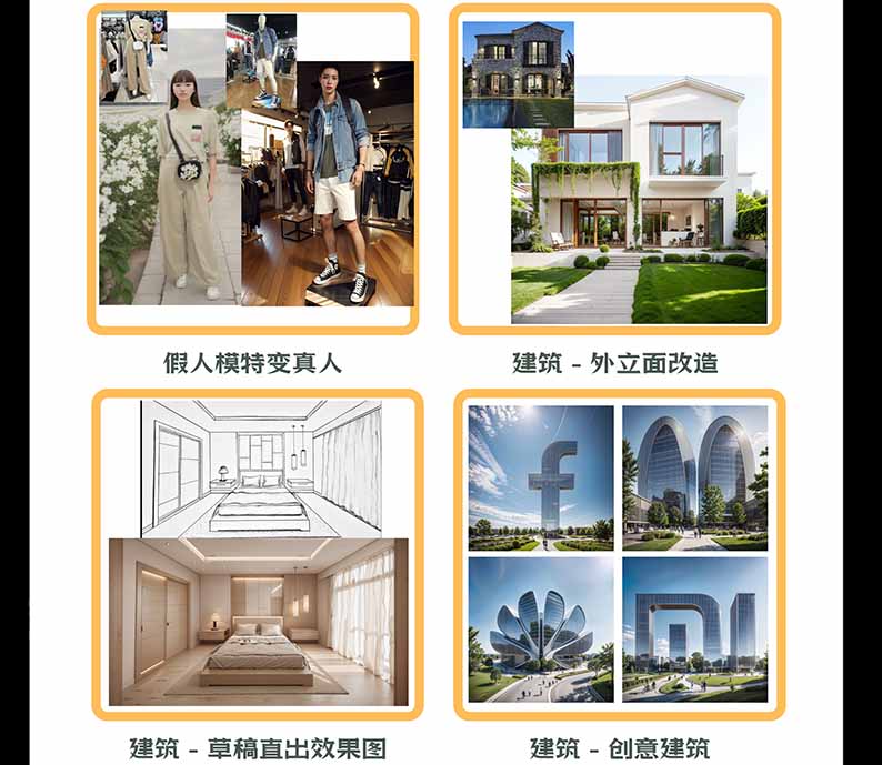 图片[3]-【无水印】AI商业视觉设计实战课：从SD基础部署到ComfyUI+Flux工作流，掌握摄影电商建筑AI创作-禾谷轻创网