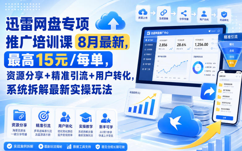 迅雷网盘专项推广培训课9月最新，最高15米/每单，资源分享+精准引流+用户转化，系统拆解最新实操玩法(更新0930)-禾谷轻创网