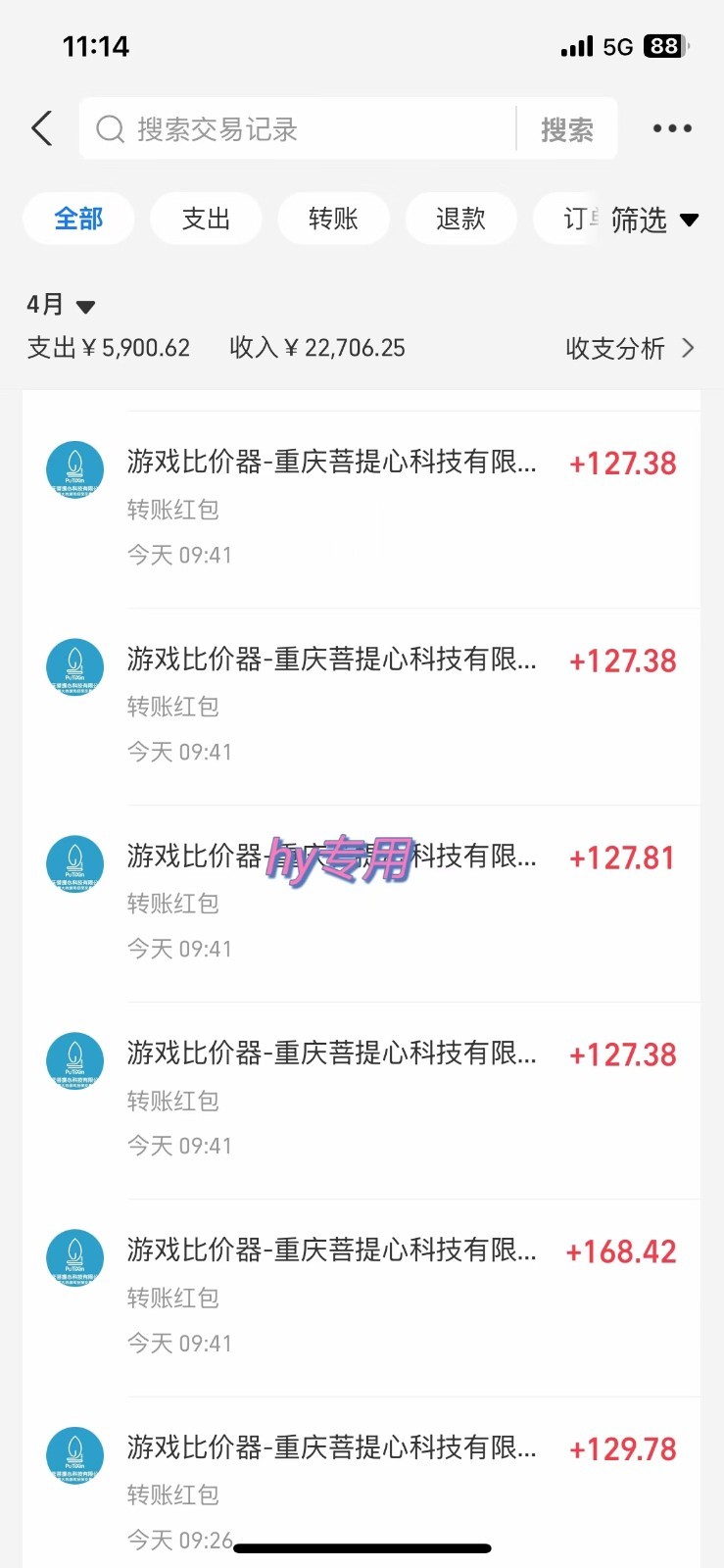 游戏搬砖项目，每天收益千元，全自动挂机可矩阵放大-禾谷轻创网