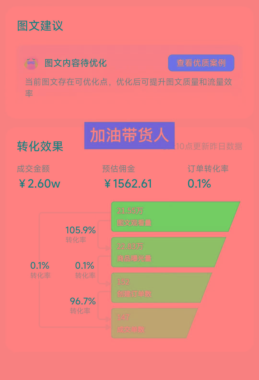 图片[1]-2024图文带货新趋势：从零到日入500+ 只需三天，破播放技术大揭秘！-禾谷轻创网
