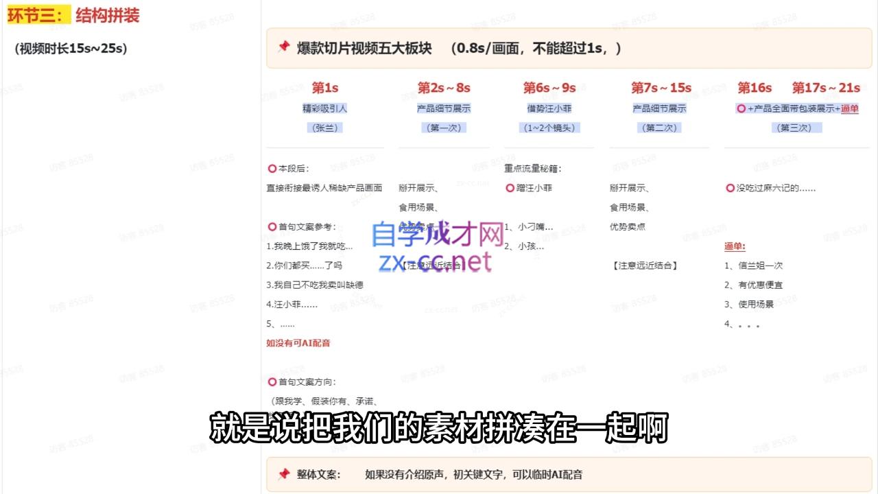 吉同学·IP剪辑师内部课程(更新11月)-禾谷轻创网