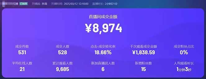 图片[2]-靠不露脸读稿子直播，日入5000+，普通人直播带货的新风口，抖音破价直…-禾谷轻创网