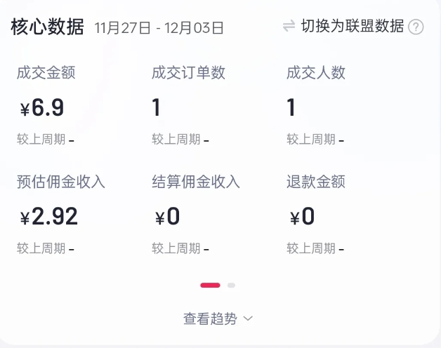 2024短视频好物带货项目，无需实拍，仅靠混剪实现纯视频带货-禾谷轻创网