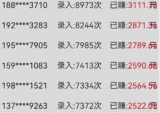 图片[1]-字母输入，5秒一单，单日收益轻松300+-禾谷轻创网