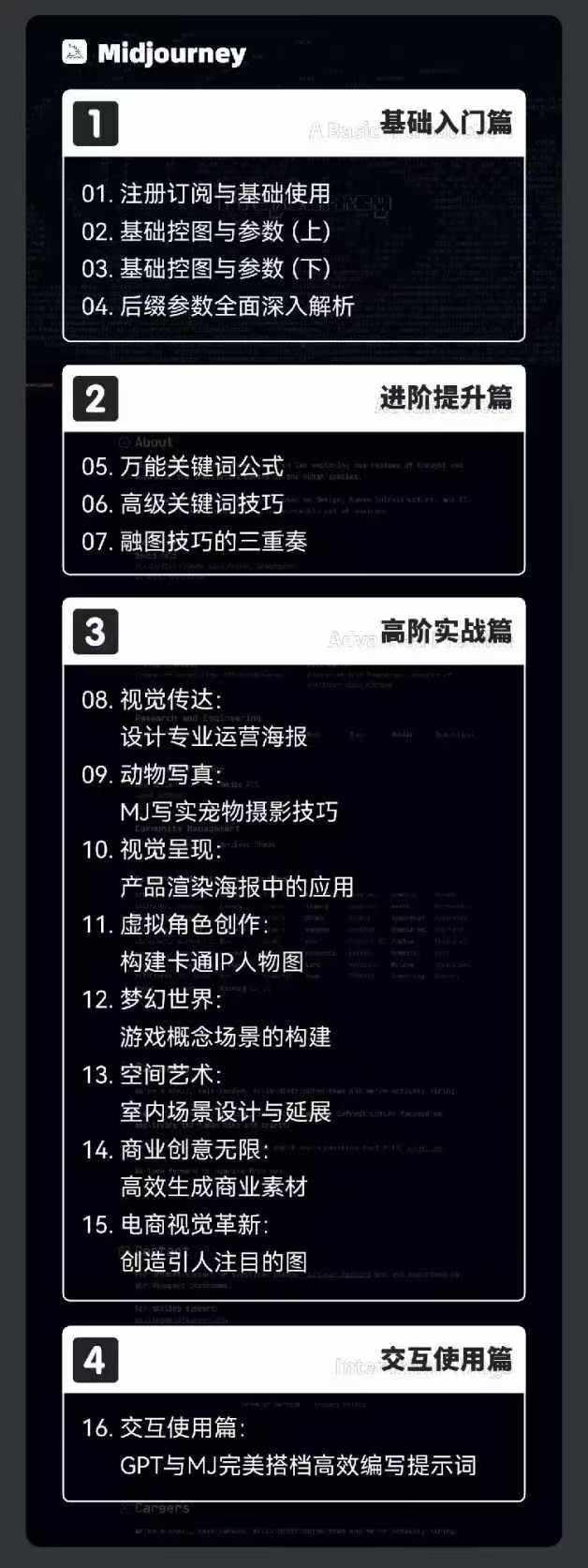 图片[2]-2024-AIGC人工智能零基础到进阶，GPT+MJ+SD商业技术落地(78节-禾谷轻创网