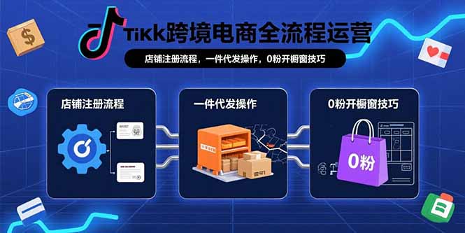 TikTok跨境电商全流程运营：店铺注册流程，一件代发操作，0粉开橱窗技巧-禾谷轻创网