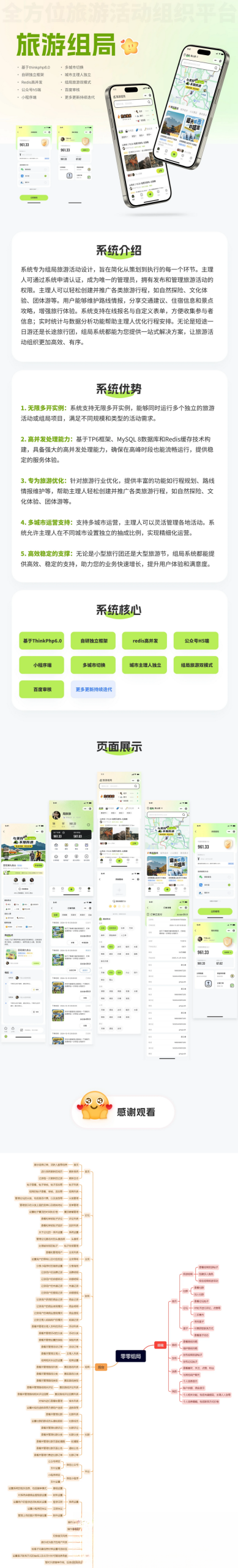 组局付费进群论坛社群旅游搭子系统小程序【单前端代码】适合二开-禾谷轻创网