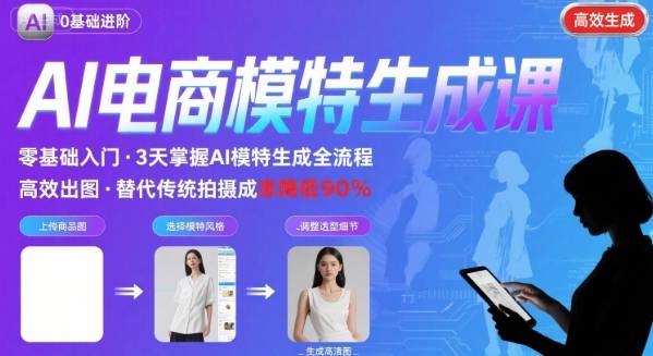 AI模特进阶课程，0基础高效生成逼真电商模特图-禾谷轻创网