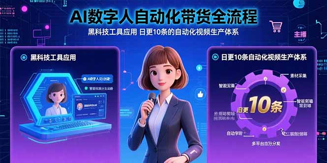 AI数字人自动化带货全流程：黑科技工具应用 日更10条的自动化视频生产体系-禾谷轻创网