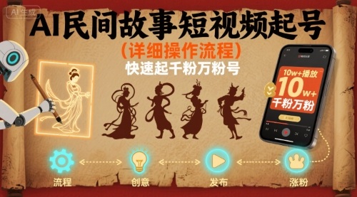 AI民间故事短视频起号，详细操作流程，快速起千粉万粉号-禾谷轻创网