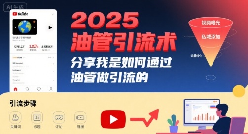 2025油管引流术，分享我是如何通过油管做引流的-禾谷轻创网