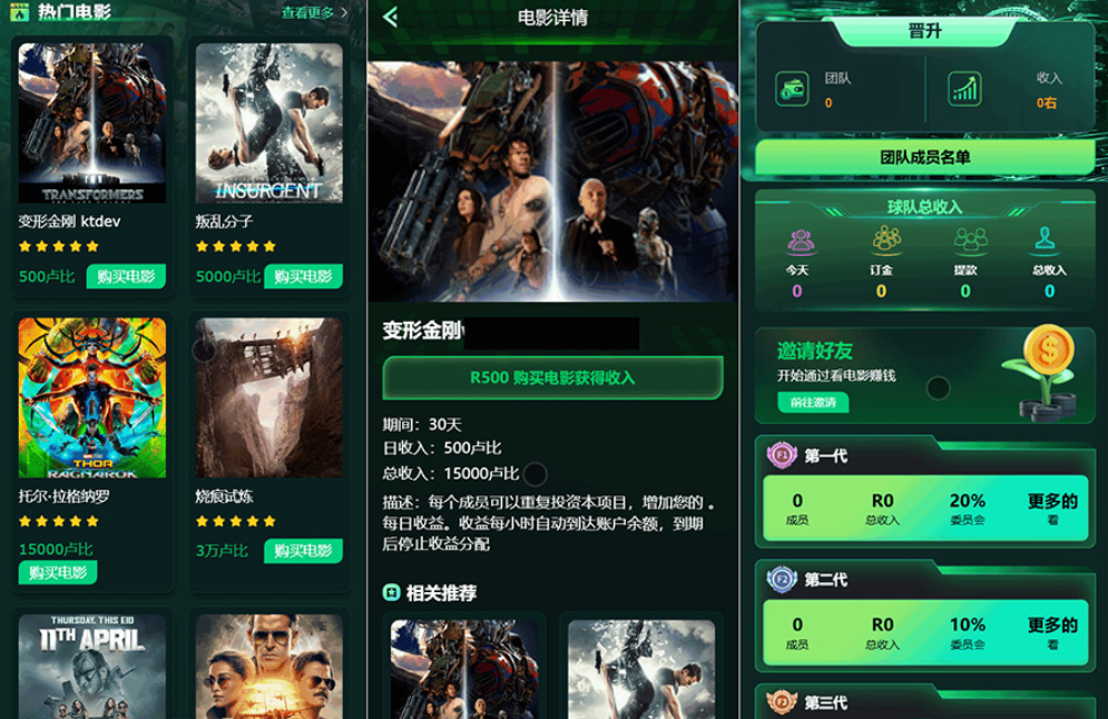 Flickiri Fun海外电影投资理财源码 电影投资正规平台 影视理财类源码-禾谷轻创网