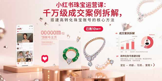 小红书珠宝运营课：千万级成交案例拆解，搭建高转化珠宝账号的核心方法-禾谷轻创网