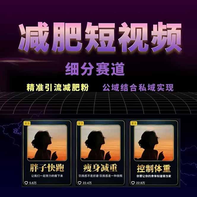 图片[1]-减肥短视频赛道运营课：素材准备-视频制作-引流变现全流程 (附素材-禾谷轻创网