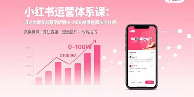小红书运营体系课：通过大量实战案例拆解0-1000W爆款算法全攻略-禾谷轻创网