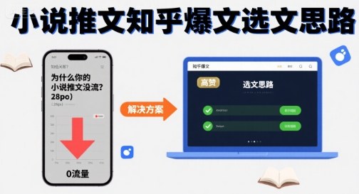 为什么你的小说推文没流量？小说推文知乎爆文选文思路-禾谷轻创网