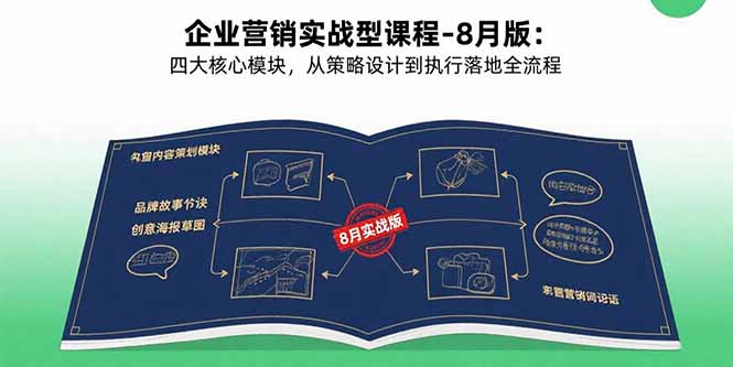 企业营销实战型课程-8月版：四大核心模块，从策略设计到执行落地全流程-禾谷轻创网
