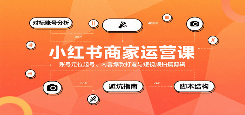 小红书商家运营课，账号定位起号、内容爆款打造与短视频拍摄剪辑-禾谷轻创网