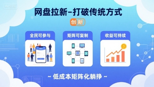 网盘拉新-打破传统方式，低成本矩阵化躺挣，全民可参与、矩阵可复制、收益可持续【揭秘】-禾谷轻创网