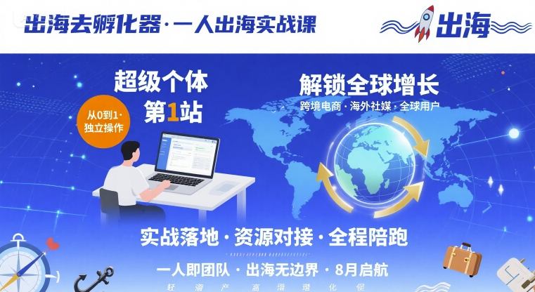 出海去孵化器，一人出海实战课，​超级个体第1站，解锁全球增长-禾谷轻创网
