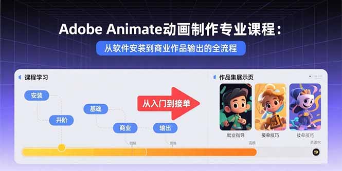 Adobe Animate动画制作专业课程：从软件安装到商业作品输出的全流程-禾谷轻创网
