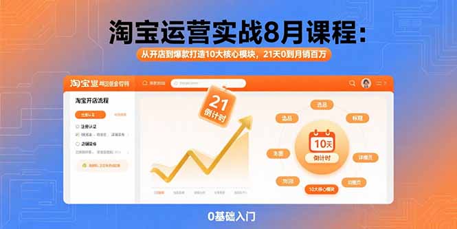 淘宝运营实战8月课程：从开店到爆款打造10大核心模块，21天0到月销百万-禾谷轻创网